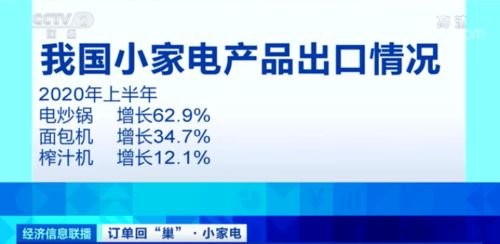 爆單時代 中小企業(yè)的甜蜜負擔與數(shù)字化轉(zhuǎn)型之路