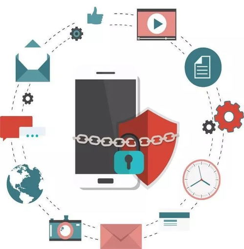 網絡安全，沒你不可 網絡與信息安全軟件開發的關鍵作用
